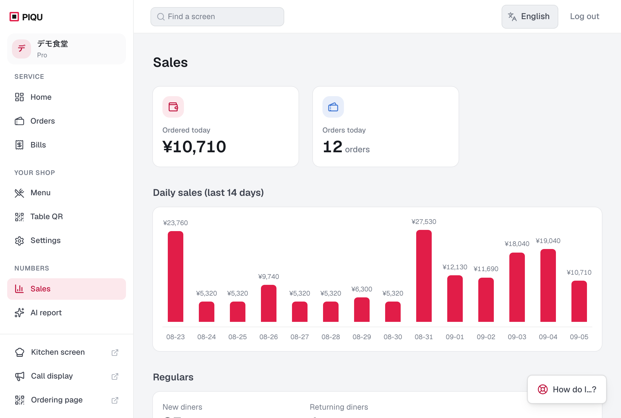 Sales analytics screen with a daily revenue bar chart and a top ten menu list