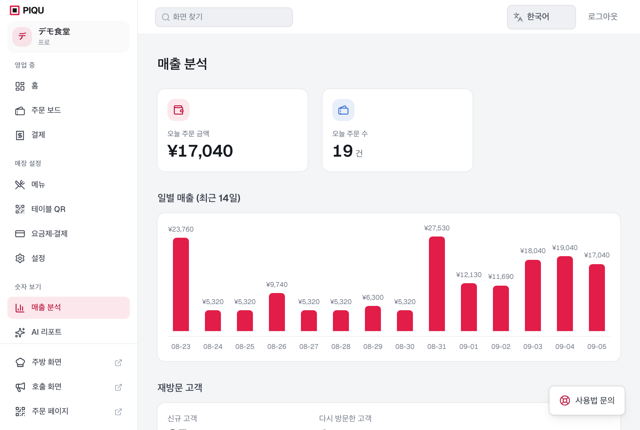 매출 분석 화면. 일별 매출 막대 그래프와 인기 메뉴 TOP10 목록